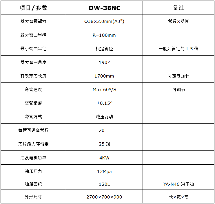 DW38NC單頭液壓彎管機(jī).png