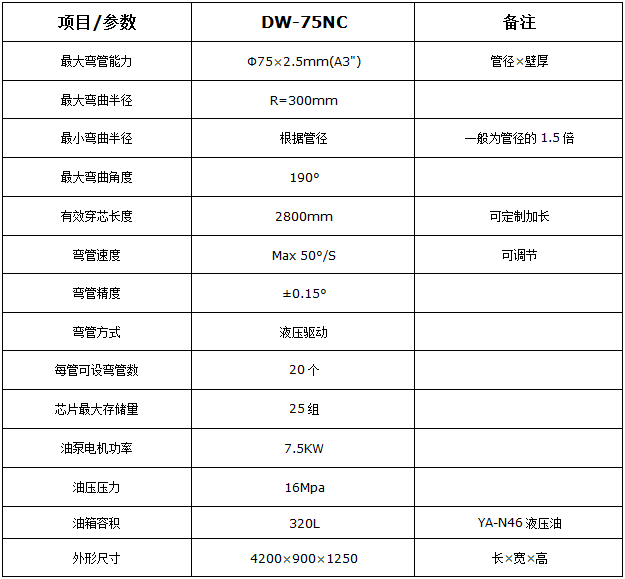 75NC彎管機.png